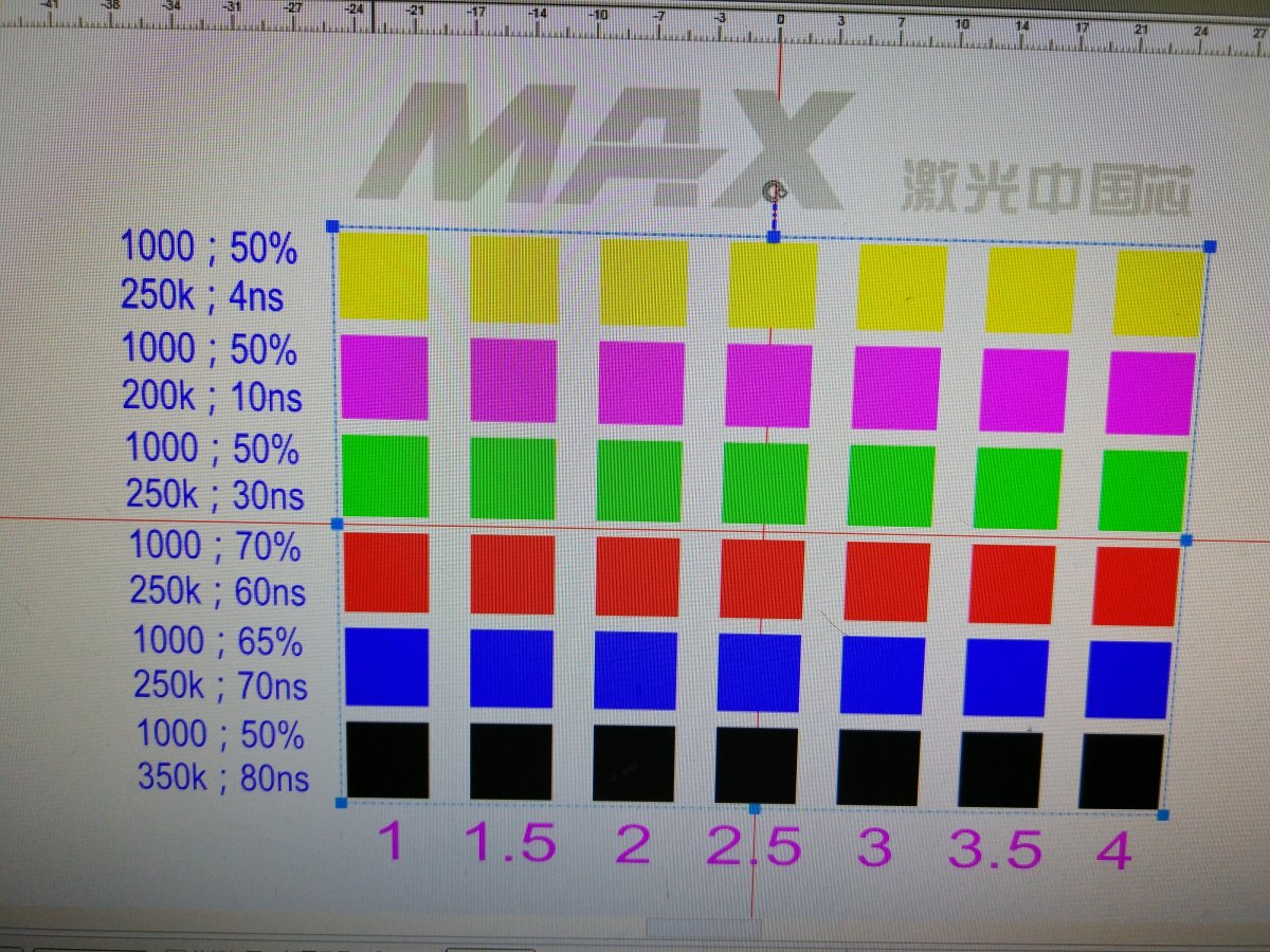 Color marking data.jpg