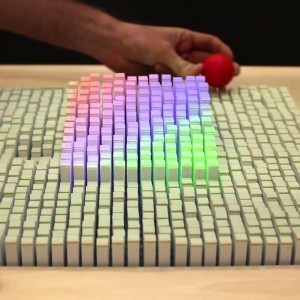 Amazing Technology Invented By MIT - Tangible Media - YouTube