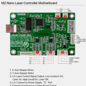 M2 nano laser controller