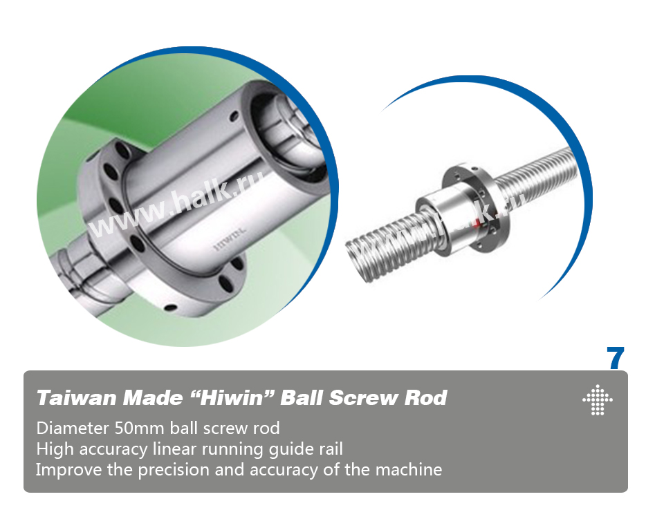 Привод шаровинтовой парой HIWIN